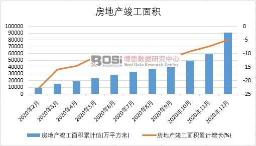 2020Їخa(chn)e¶Ƚy(tng)Ӌ(j)