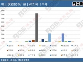 2024-2030Ї(gu)(sh)ҕC(j)픺Ј(chng)(jng)(zhng)ͶYǰо(bo)