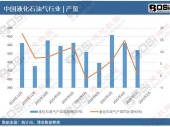 2024-2030ЇɷЈF(xin)ͶYǰо