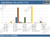 a(chn)½36.1%Ї(gu)ټbИI(y)RЩ(zhn)cC(j)