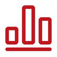 前景趨勢(shì)